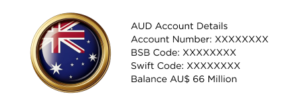 Australia pooled accounts, AUD pooled account, AUD pooled account, AUD business pooled accounts, AUD pooled corporate accounts, AUD pooled account, AUD pooled account, AUD master pooled accounts, AUD pooled master accounts