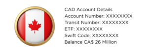 Canada pooled accounts, CAD pooled account, CAD pooled account, CAD business pooled accounts, CAD pooled corporate accounts, CAD pooled account, CAD pooled account, CAD master pooled accounts, CAD pooled master accounts