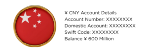 China pooled accounts, YUAN pooled account, YUAN pooled account, YUAN business pooled accounts, YUAN pooled corporate accounts, YUAN pooled account, YUAN pooled account, YUAN master pooled accounts, YUAN pooled master accounts