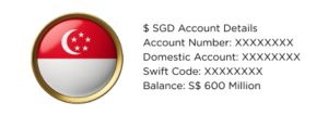 Singapore pooled accounts, SGD pooled account, SGD pooled account, SGD business pooled accounts, SGD pooled corporate accounts, SGD pooled account, SGD pooled account, SGD master pooled accounts, SGD pooled master accounts