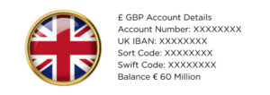 UK pooled accounts, GBP pooled account, GBP pooled account, GBP business pooled accounts, GBP pooled corporate accounts, GBP pooled account, GBP pooled account, GBP master pooled accounts, GBP pooled master accounts