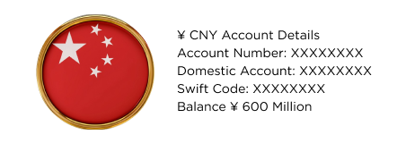 China company accounts, China company account, China company bank accounts, China company bank account, China bank company accounts, China bank company accounts, open company account in US, China company account opening