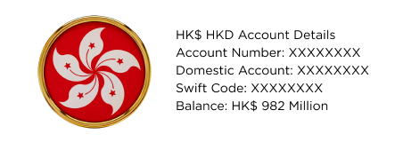 Hong Kong company accounts, Hong Kong company account, Hong Kong company bank accounts, Hong Kong company bank account, Hong Kong bank company accounts, Hong Kong bank company accounts, open company account in US, Hong Kong company account opening